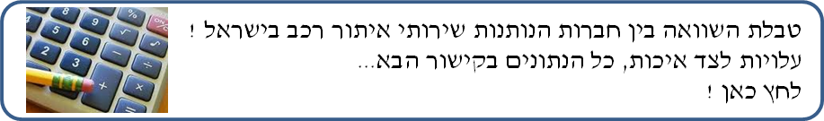 טבלת השוואה מכשירי איתור רכב